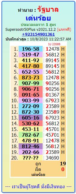 wwwsixline com 2023 thailand lottery result